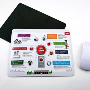 Custom Full Color Hard Surface PVC Mouse Pad