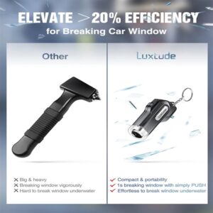 Luxtude 2-in-1 Car Window Breaker And Seatbelt Cutter