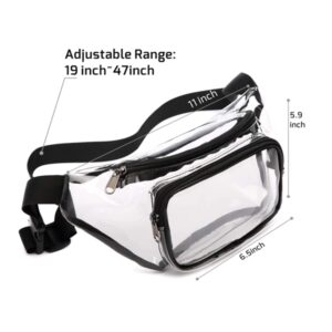 Clear Fanny Pack