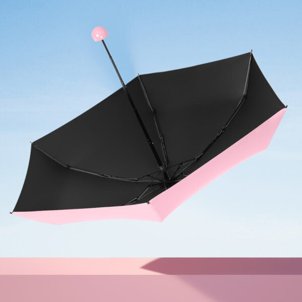 Compact Five-Fold Umbrella - Image 3