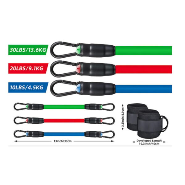 Ankle Resistance Band Set - Image 3